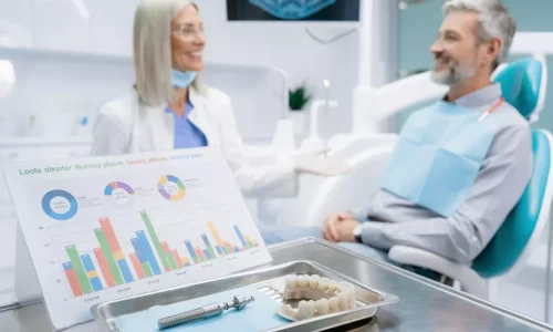 Türkiye'de Tam Ağız İmplantları Maliyet Faktörleri - Milim Dental Hospital